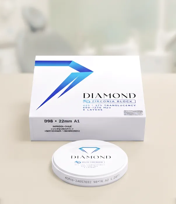 Disco de Zirconio Dental para fresado